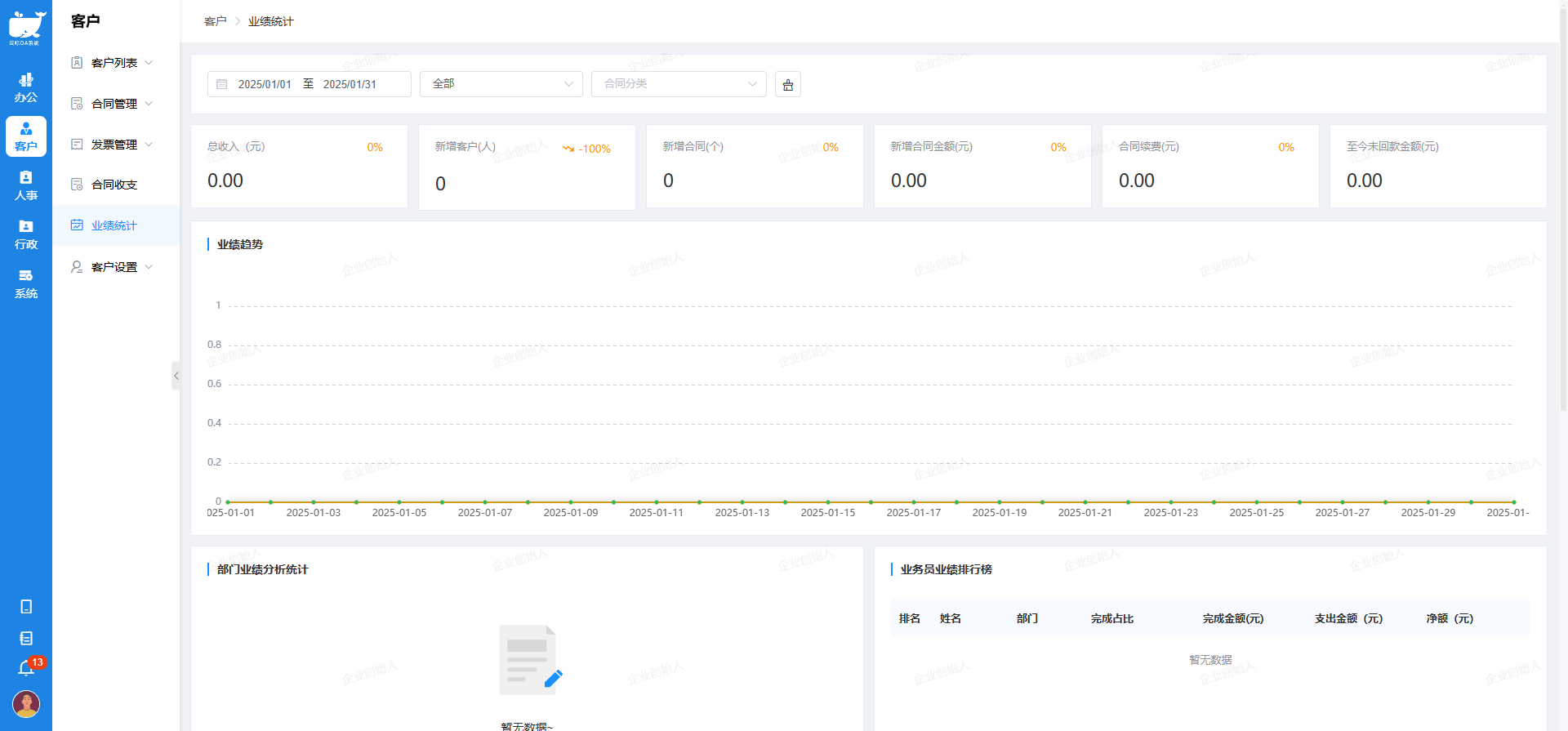 OA系统开发3